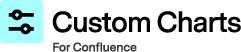 mark-custom-charts-confluence-300x150